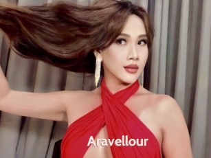 Aravellour